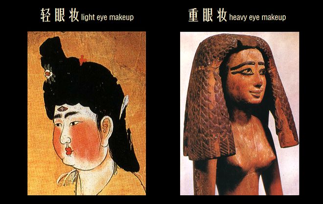 何为中国妆？来了解一下中国彩妆和妆容发展史(图3)