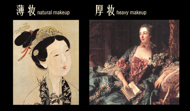 何为中国妆？来了解一下中国彩妆和妆容发展史(图2)