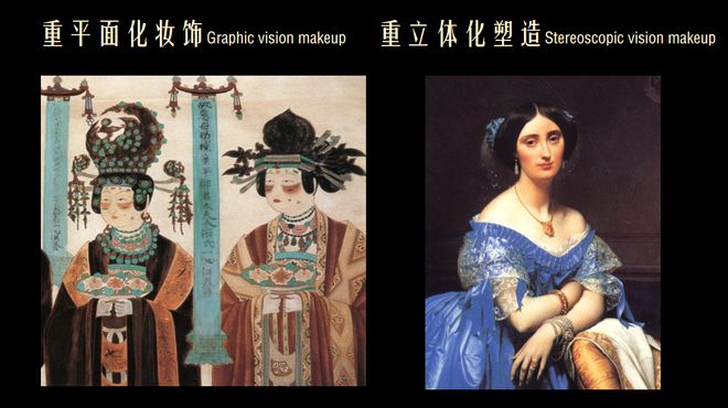 何为中国妆？来了解一下中国彩妆和妆容发展史(图5)